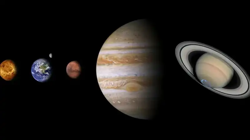 Gökyüzünde Tarihi İkili: Altı Gezegen Bir Araya Geliyor!