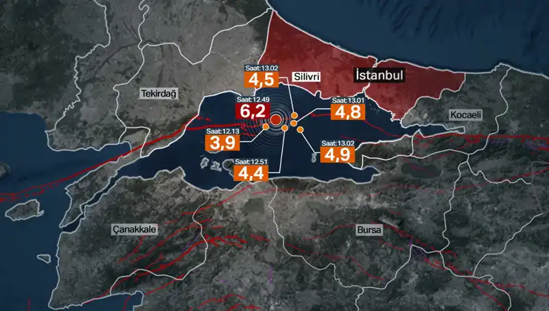 İstanbul'da Şiddetli Deprem: Beklenen Korkutucu Senaryo Yerine Fay Enerjisi Birikti
