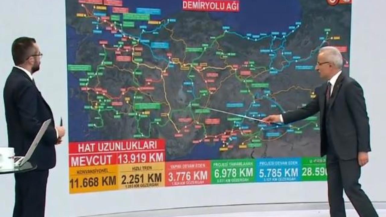 Bakan Uraloğlu: Bu Yıl Sosyal Medyaya Düzenleme Getirilecek